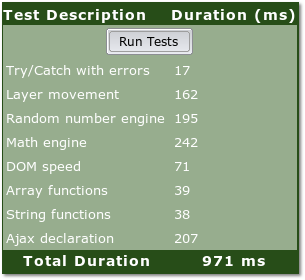 Konquerors Javascript speed test results