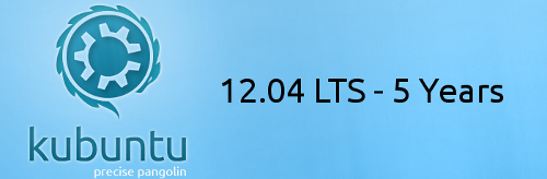 Kubuntu 12.04 Released
